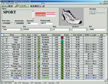 ShoeCost